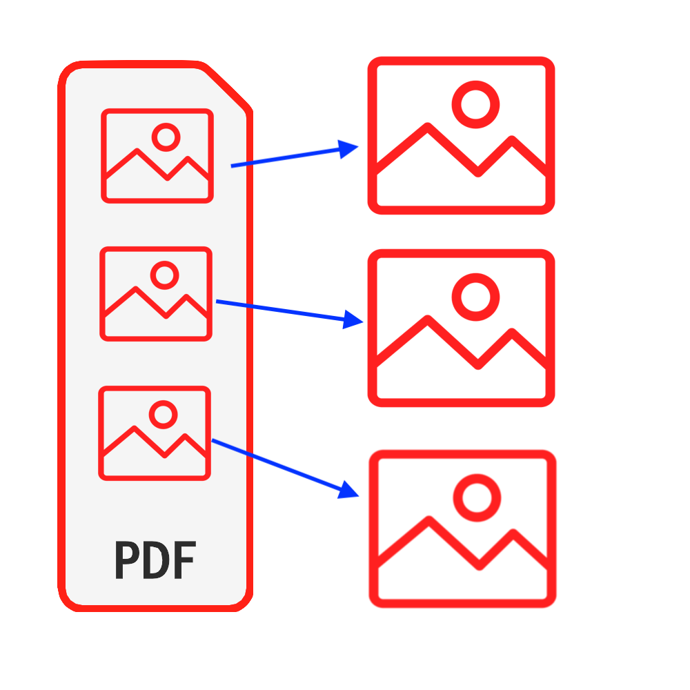 Diagram for extract PDF images
